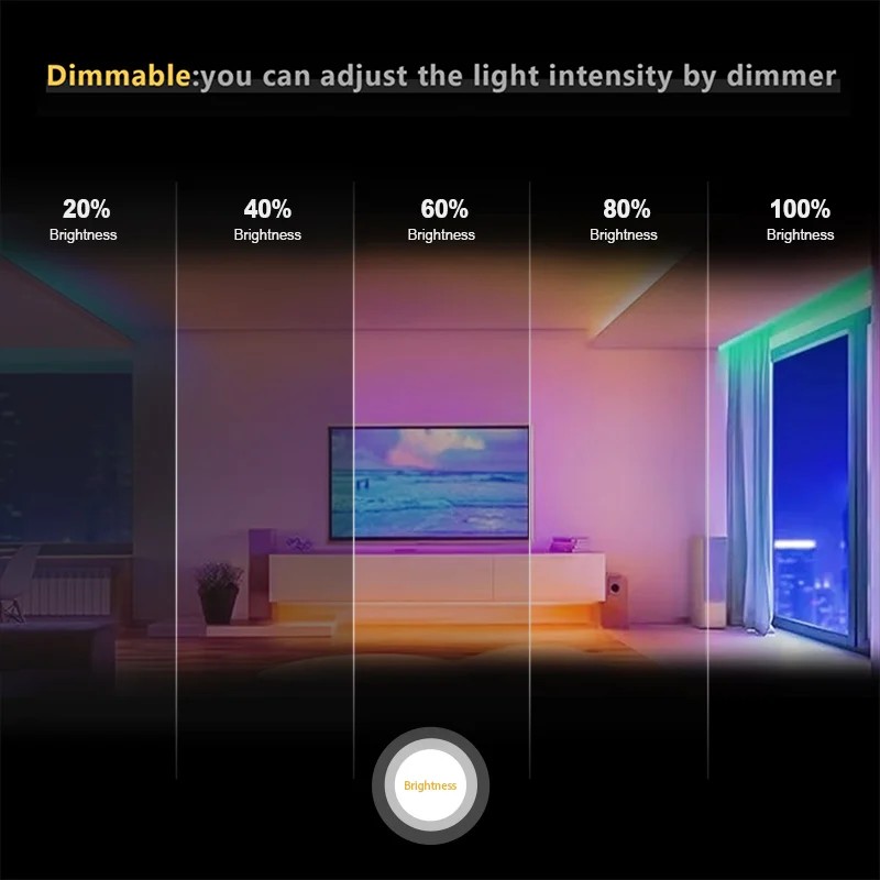Striscia LED FCOB RGB Dimmerab - Rgb Light Strip recensione e prezzo