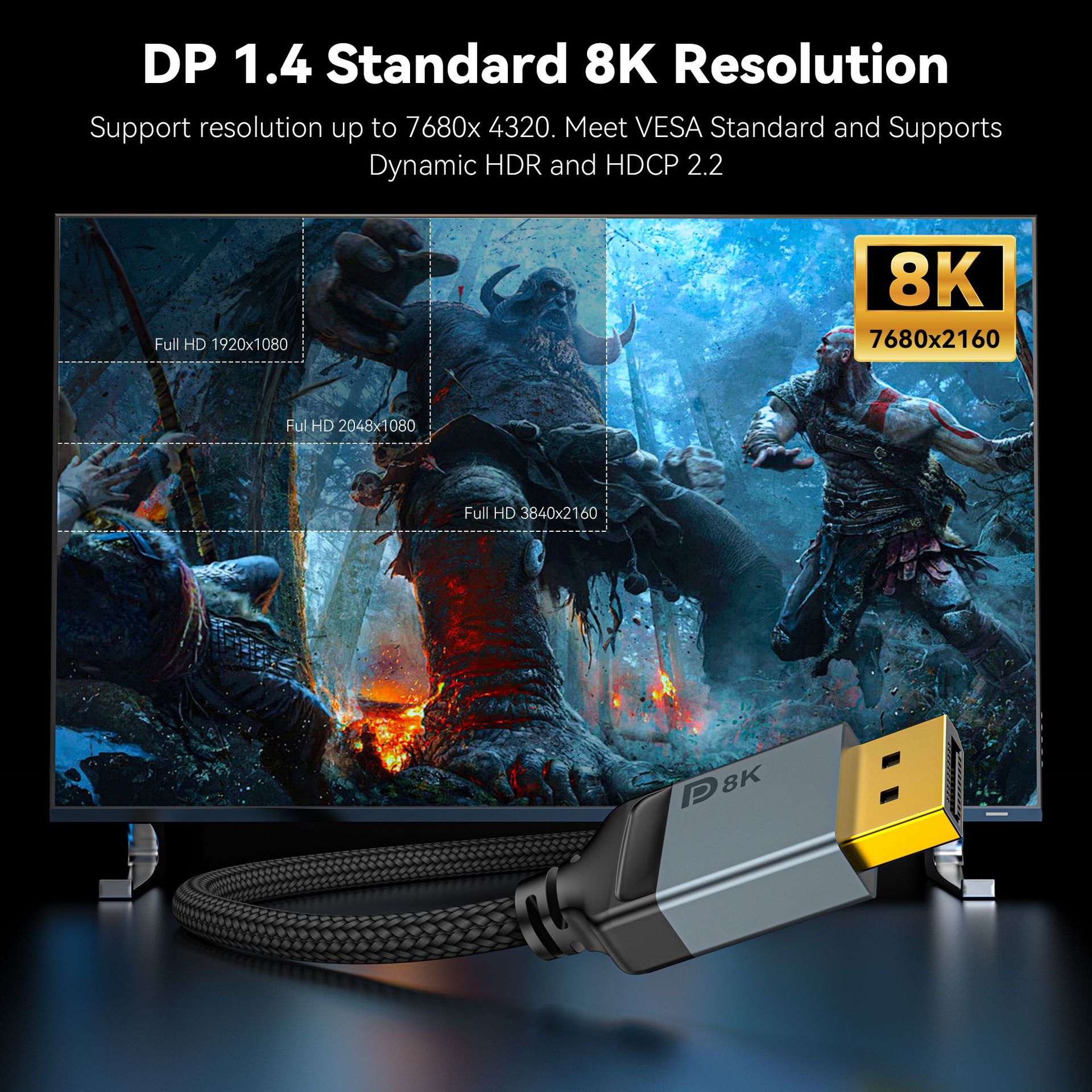 Cavo DisplayPort 8K 1.4, cavo  - High Refresh Monitor recensione e prezzo
