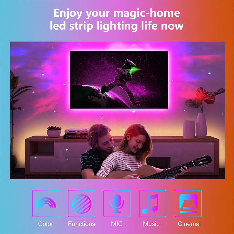 Striscia LED STTL per Smart TV - Rgb Light Strip recensione e prezzo