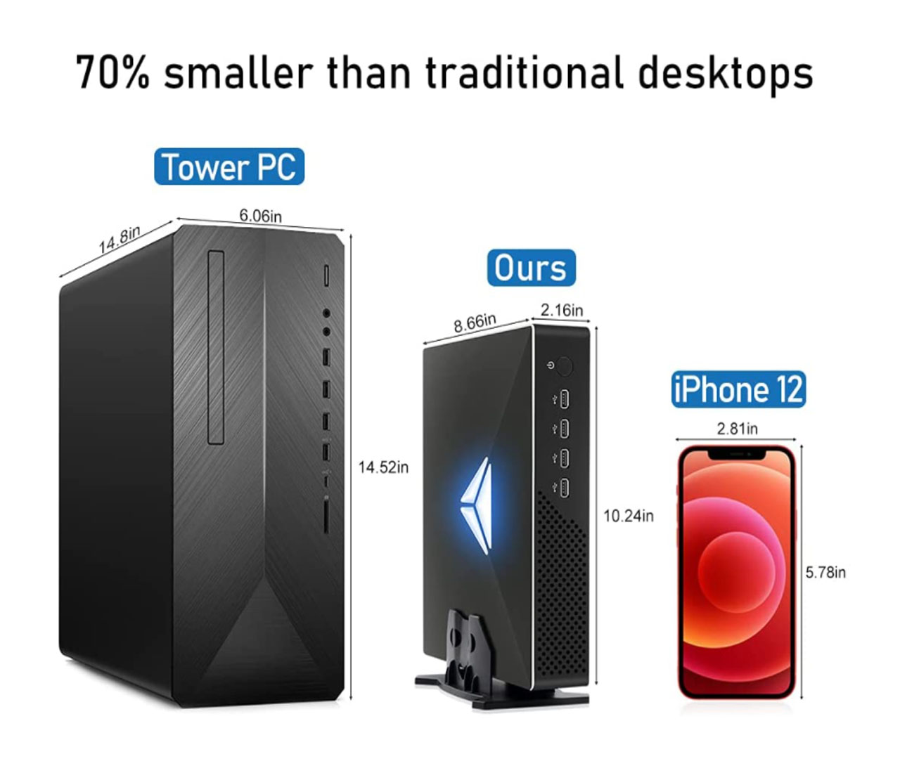Mini PC da gioco di decima gen - Pc Gaming Nvidia recensione e prezzo