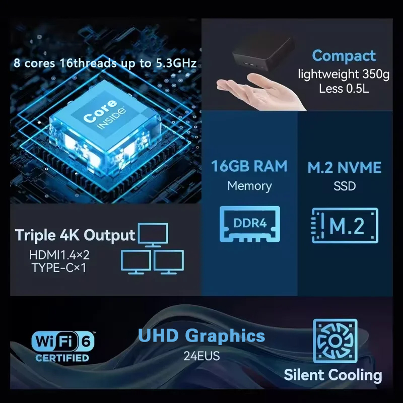 NUOVO Mini PC Windows 11 Pro I - Pc Gaming Nvidia recensione e prezzo