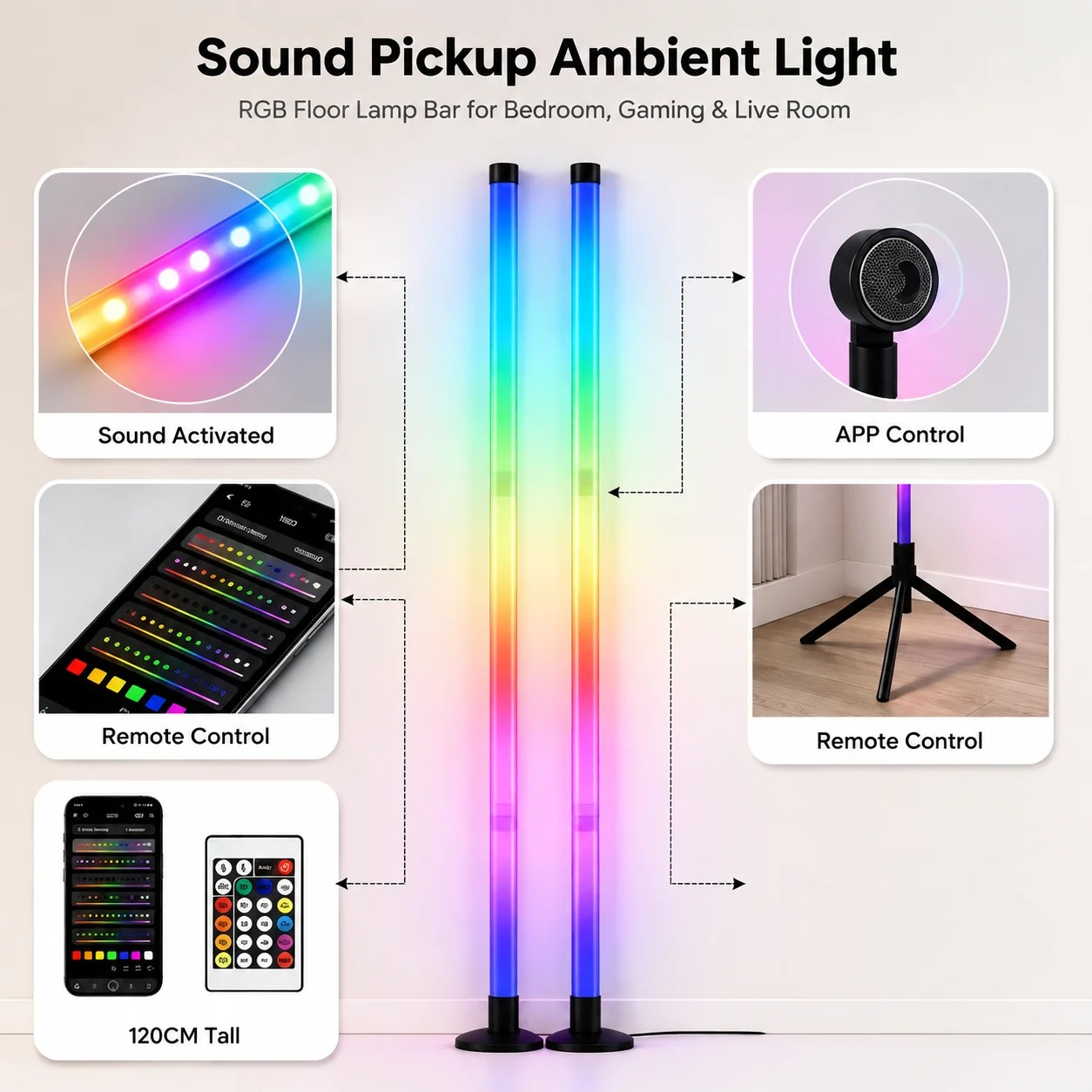 2 Pezzi Lampada da Terra RGB 1 - Rgb Light Strip recensione e prezzo
