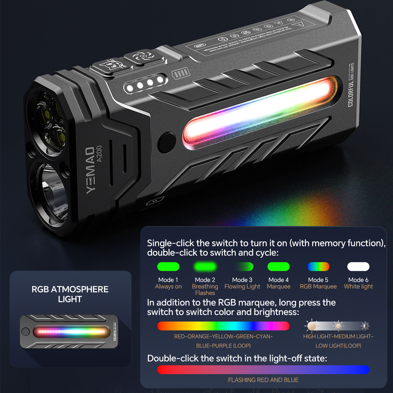 Torcia LED RGB portatile multi - Rgb Light Strip recensione e prezzo